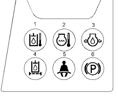 troubleshoot your hydraulic oil case skid steer warning lights before it's too late