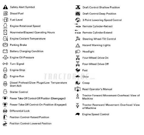 understand your kubota tractor's warning lights kubota tractor warning lights