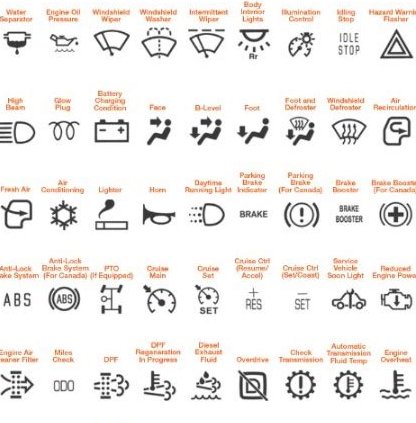 understanding john deere dash light meanings