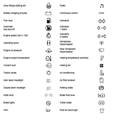 understanding new holland tractor warning lights and their meaning