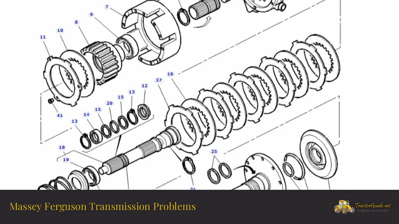 massey ferguson transmission problems