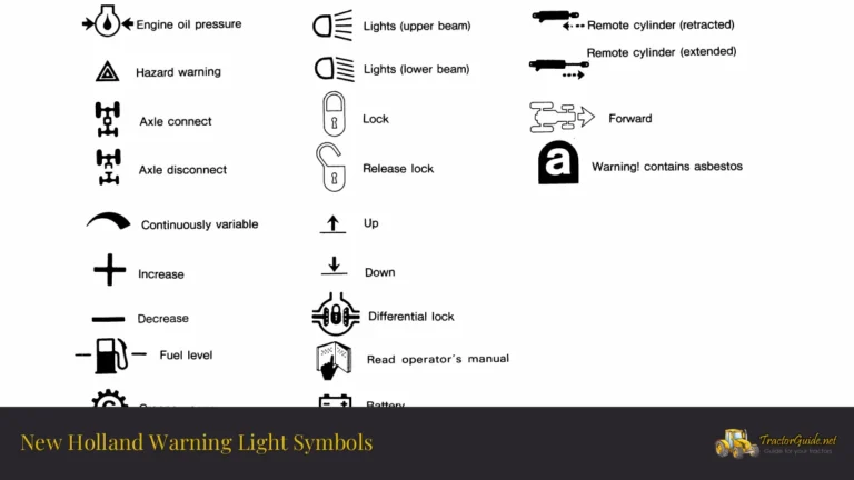 new holland warning light symbols